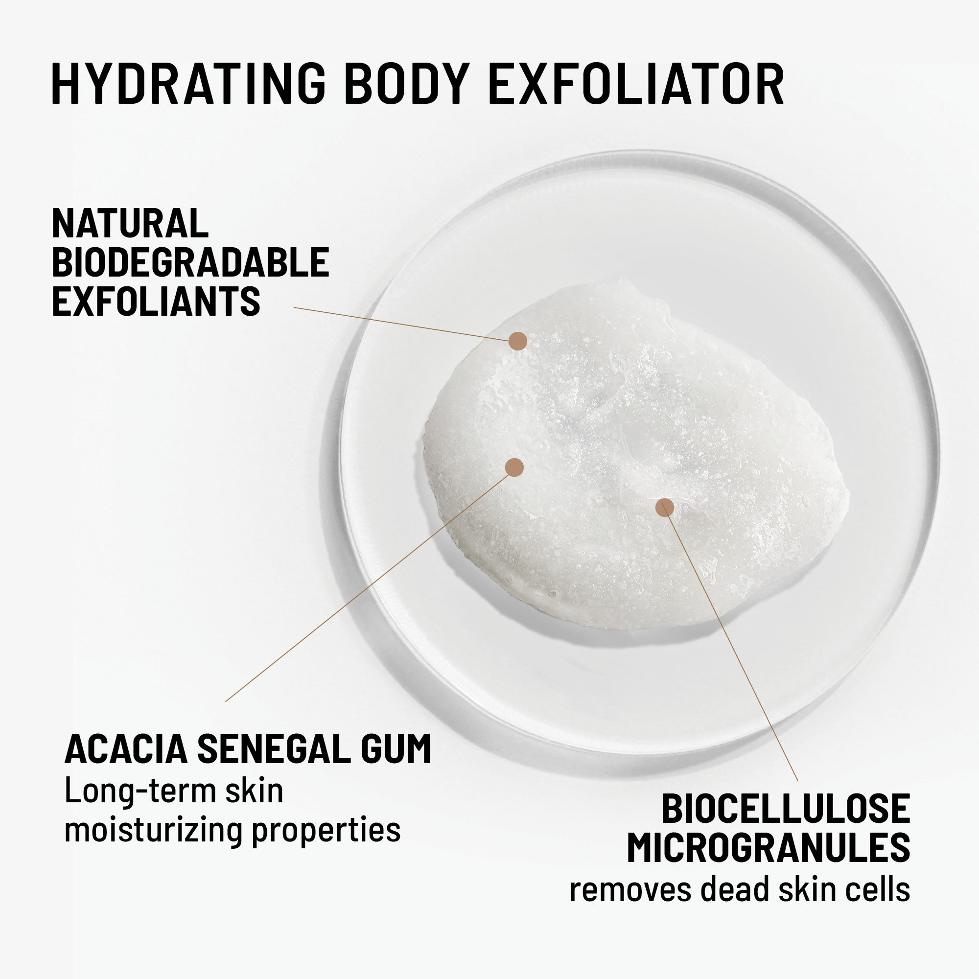 TEXTURE PERFECTING KIT