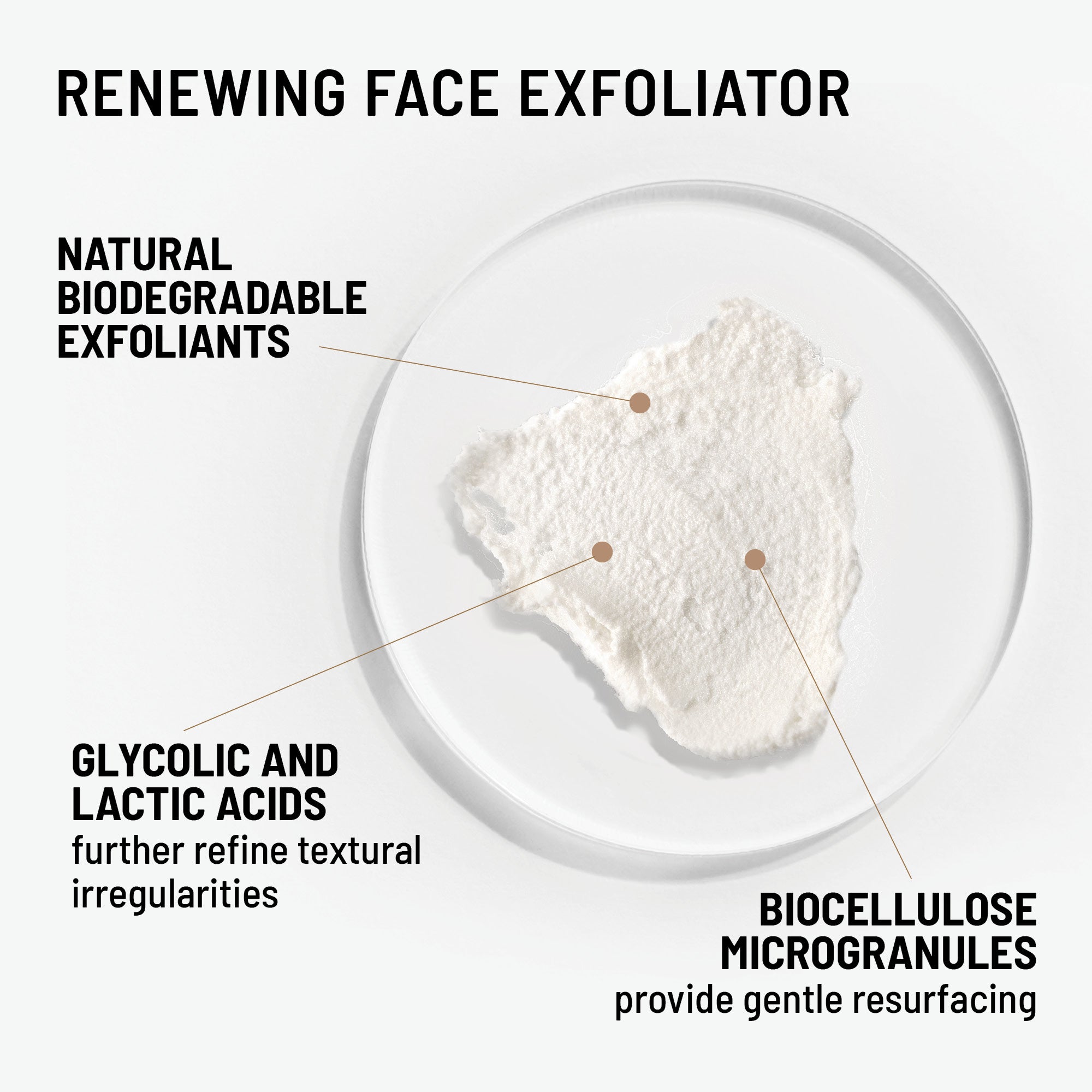 TEXTURE PERFECTING KIT