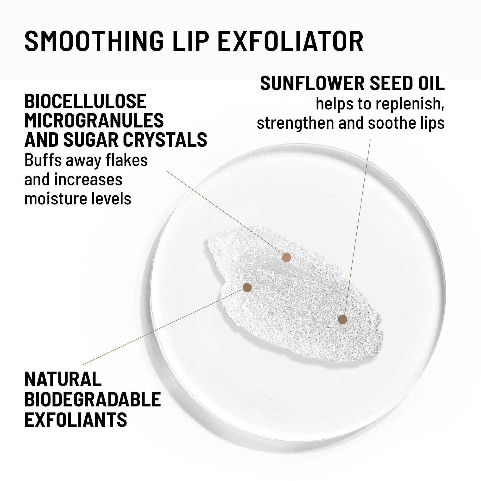 TEXTURE PERFECTING KIT
